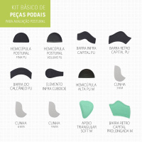 KIT PEÇAS • PARA AVALIAÇÃO 