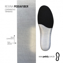 PLACA - RESINA PODIAFIBER ALUMINIUM 1,MM 90CM X 12CM