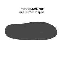 PACOTE | PALMILHA COMFORT STRATO COBTEX33 