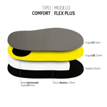 PACOTE PALMILHA COMFORT FLEX PLUS COBERTURA EVAPOD