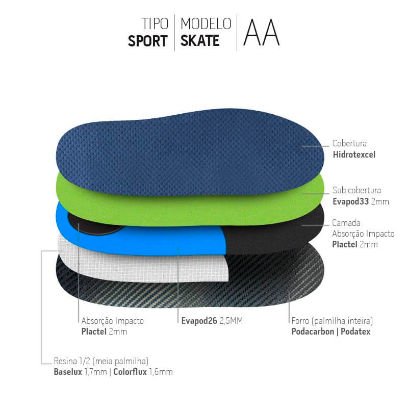 PALMILHA SPORT BASQUETE VOLEY 