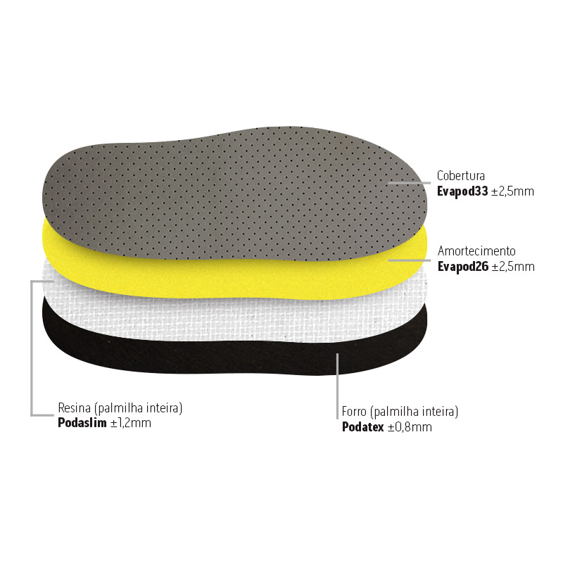 PALMILHA COMFORT STRATO COBERTURA EVAPOD
