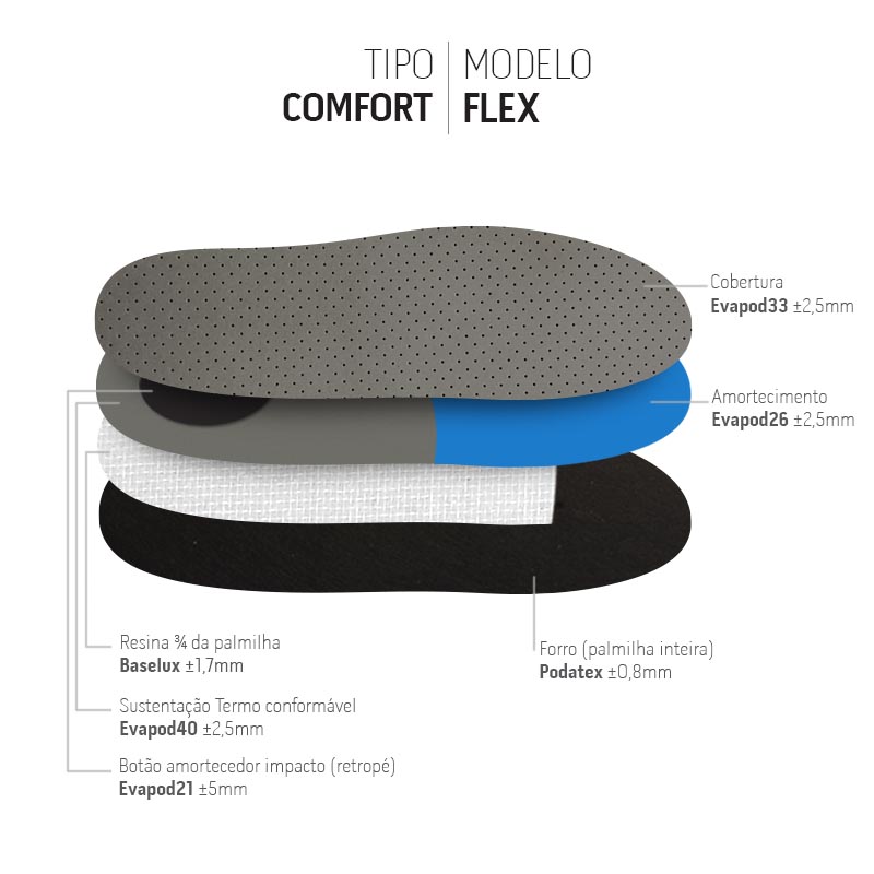 PALMILHA COMFORT FLEX 