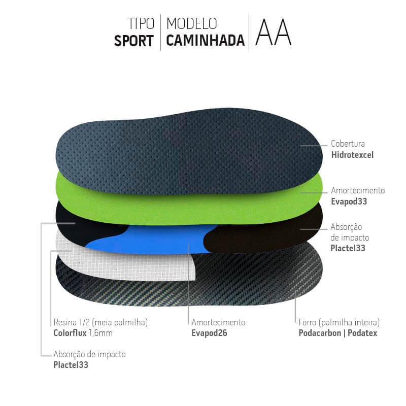 PALMILHA SPORT CAMINHADA AA