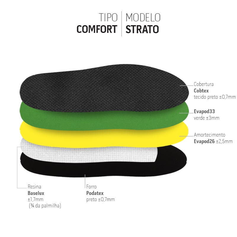 PALMILHA COMFORT STRATO COM COBERTURA COBTEX33 