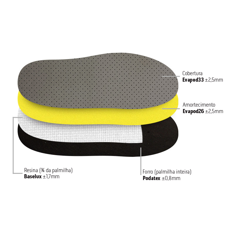 PALMILHA COMFORT STRATO COBERTURA EVAPOD