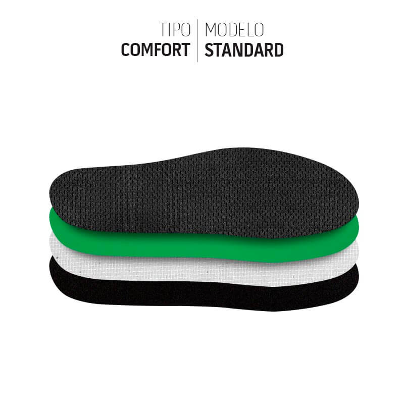 PACOTE • PALMILHA COMFORT STANDARD COM COBERTURA COBTEX 