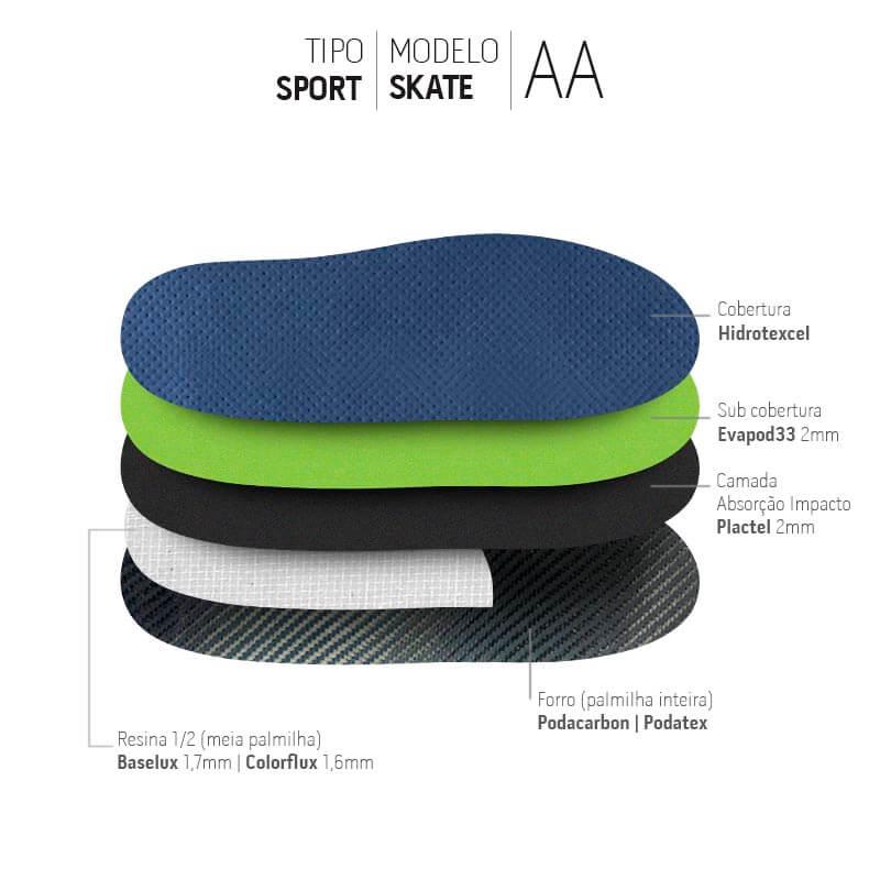 PALMILHA SPORT SKATE COBERTURA HTEXCEL