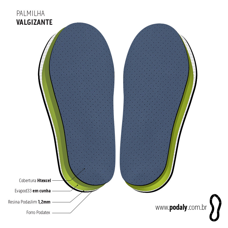 PALMILHA VALGIZANTE EVAPOD33 COBERTURA HTEXCEL 