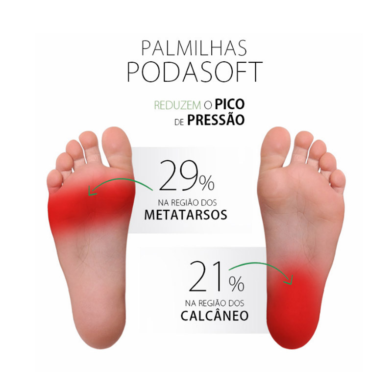 PALMILHA COMFORT FINA ESTREITA COM COBERTURA EVAPOD21 SOFT 